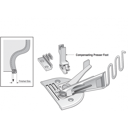 GUIDE BORDEUR A10 POUR BIAIS DOUBLE REMPLI 18 MM