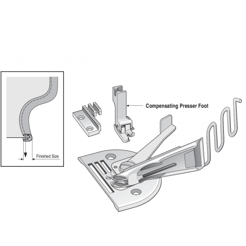 GUIDE BORDEUR A10 POUR BIAIS DOUBLE REMPLI 36 MM