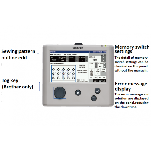 BROTHER NEXIO BAS-365H AUTOMATE DE COUTURE