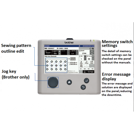BROTHER NEXIO BAS-365H AUTOMATE DE COUTURE