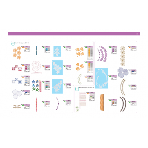 BLECUSB1 - CLE USB BROTHER N°1 combinaison motifs 3D