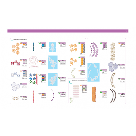 BLECUSB1 - CLE USB BROTHER N°1 combinaison motifs 3D