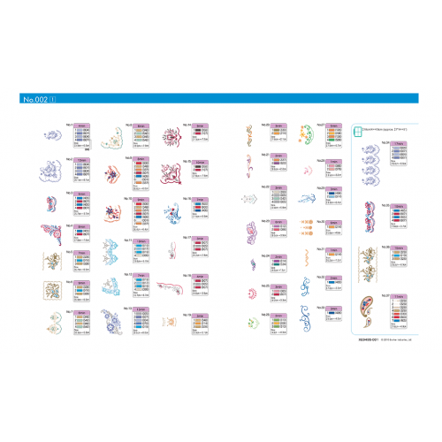 Collection de motifs de broderie n° 2 BLECUSB2