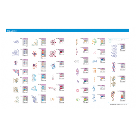 Collection de motifs de broderie n° 2 BLECUSB2